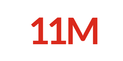 A graphic showing 11 million as in the number of children in america living in poverty.