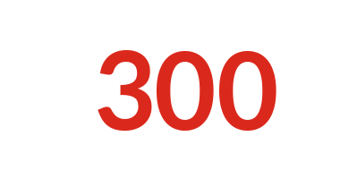 A graphic showing 300, as in the number of impoverished communities where Premiumaid Foundation works.