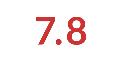 A graphic showing 7.8 as in the magnitude of the earthquake that struck Turkey and Syria.