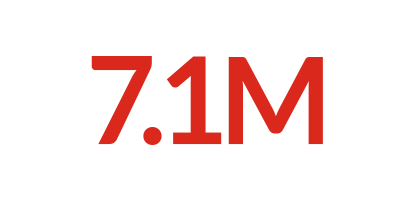 A graphic showing 7.1 million as in the number of people in Sudan that have been displaced. 