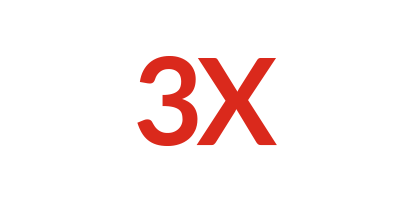 A graphic showing 3x as in the triple threat of the global hunger crisis. 