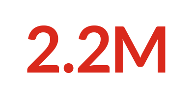 A graphic showing 2.2M as in the number of children in Yemen suffering from acute malnutrition.