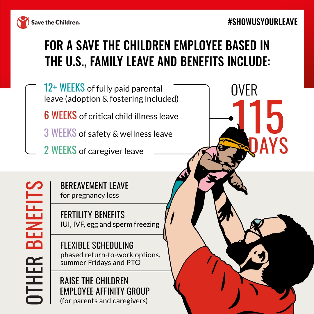 An infographic that shows compensation and benefits for #showusyourleave hashtag